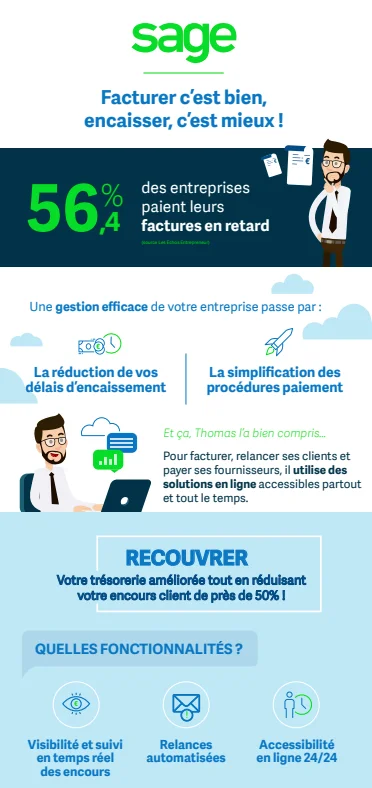 visuel-infographie-sage-recouvrement-creances