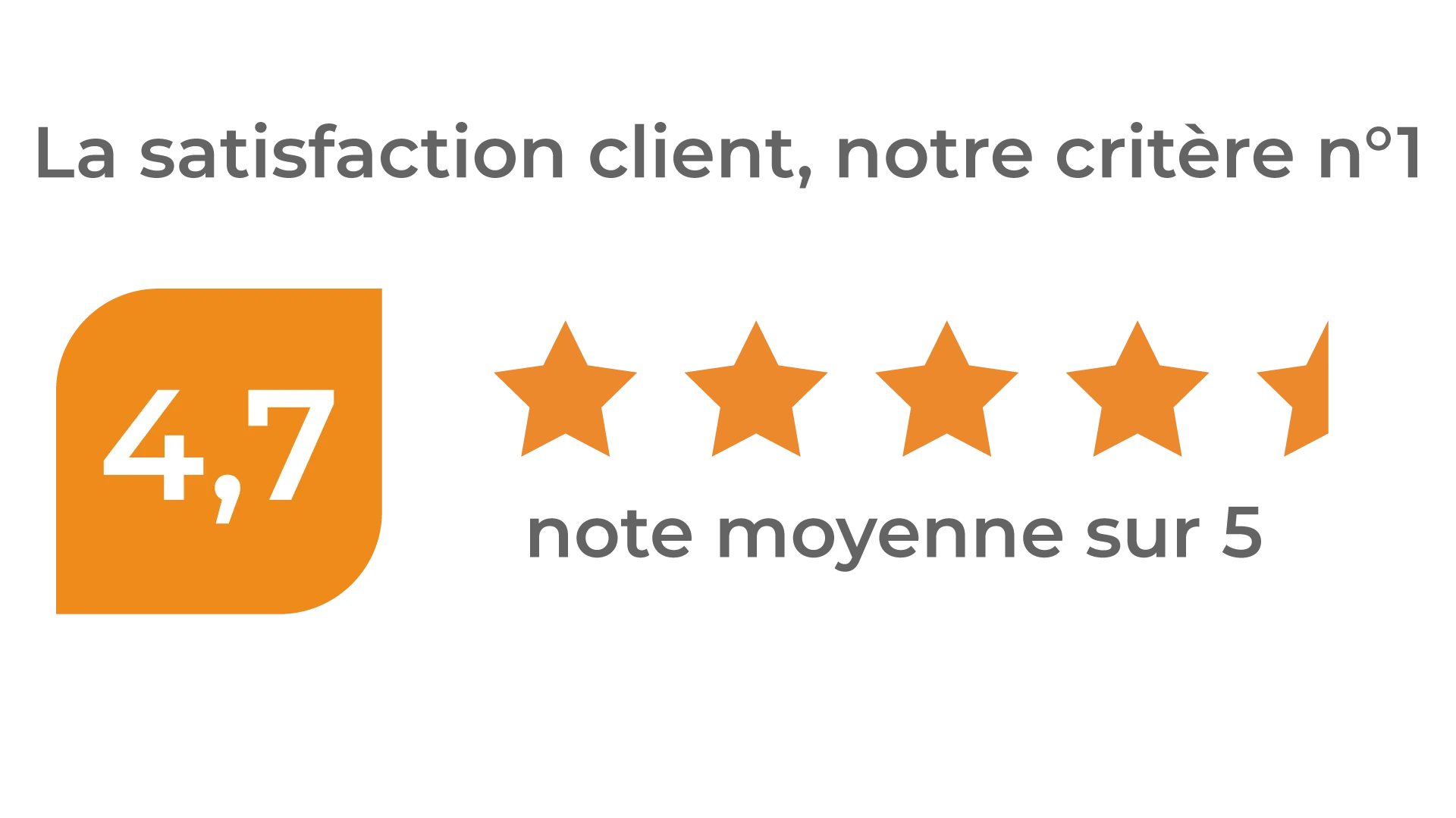 Satisfaction client support Absys Cyborg