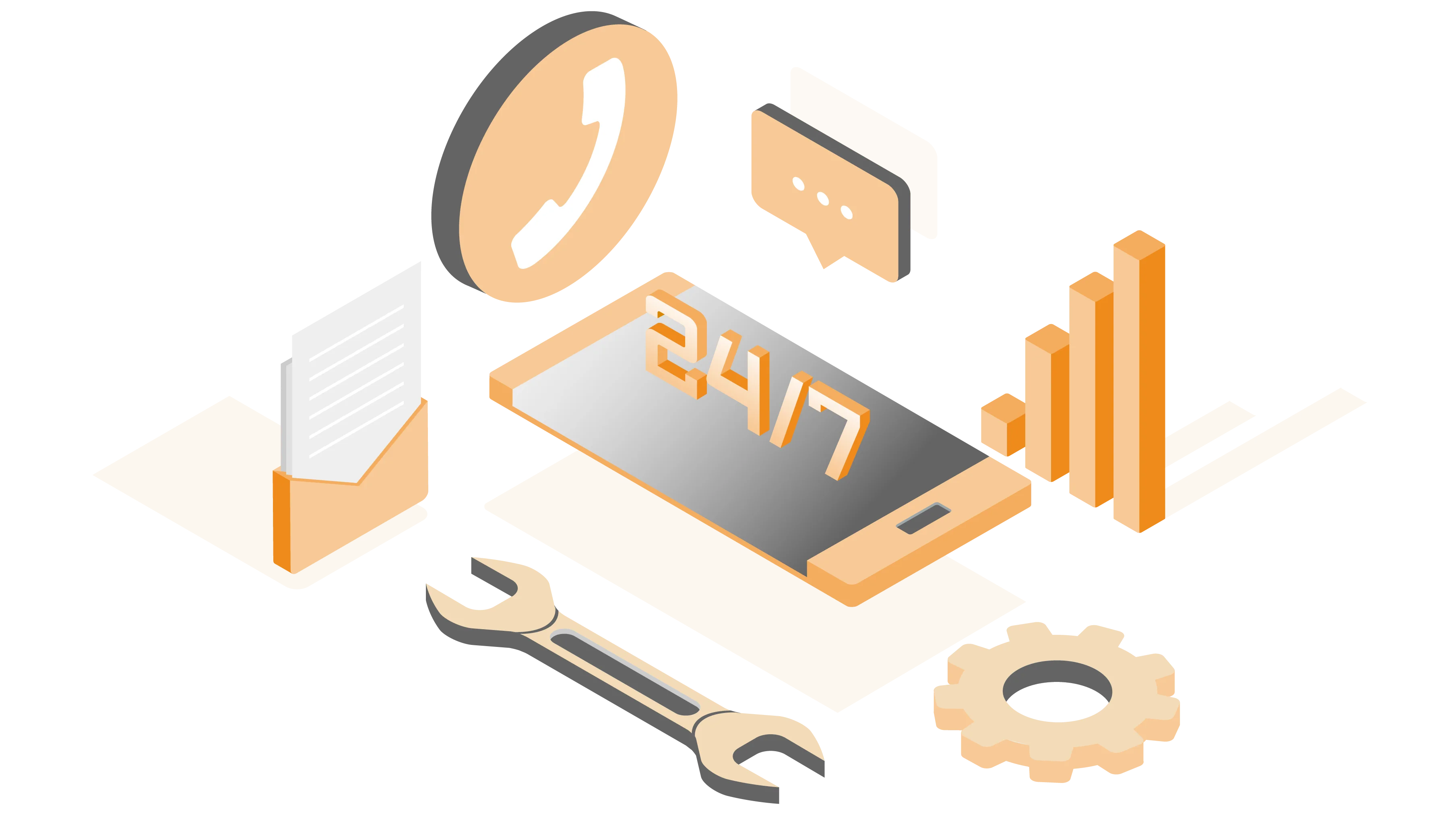 Visuel Microsoft Dynamics 365 Customer Service