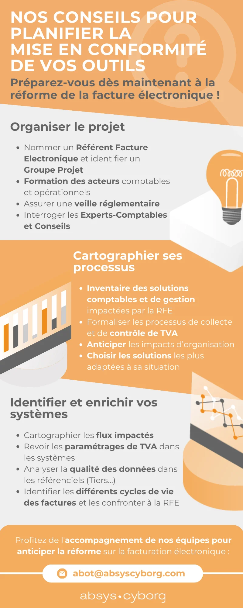 Capture d'écran infographie conseils mise en conformité facture électronique